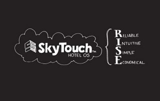 Future Hotel PMS RISE - SkyTouch Hotel OS